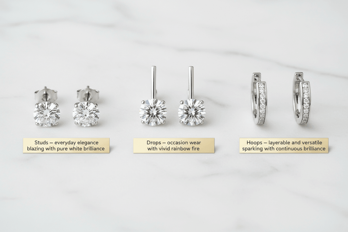 Ask a Gemologist: The 20 Most Common Moissanite Questions Answered - Moissanite Shine