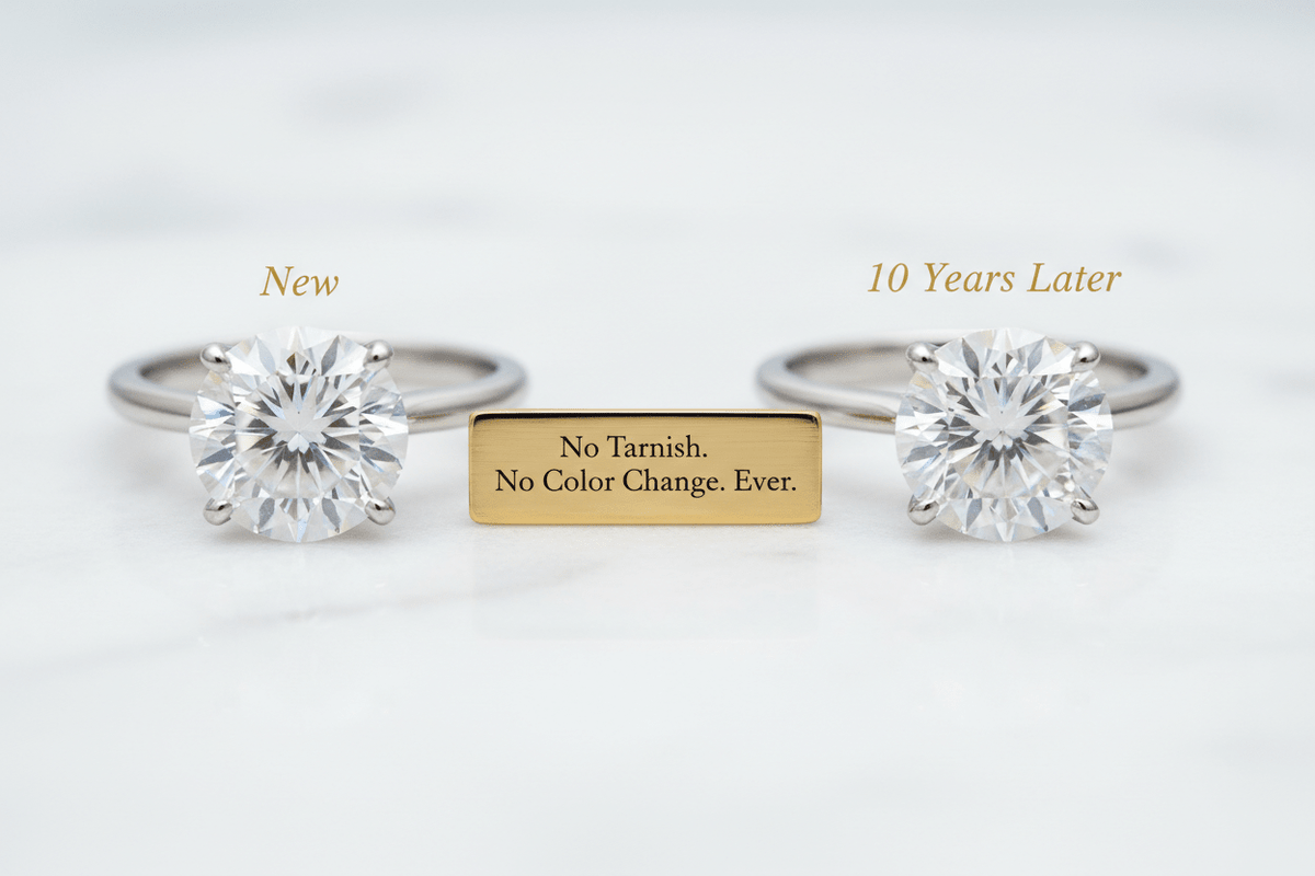 Does Moissanite Tarnish or Change Color? The Complete Answer - Moissanite Shine