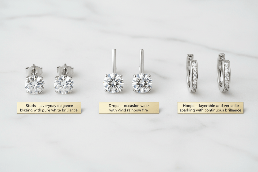 Moissanite Birefringence: Why You See Double Under a Loupe - Moissanite Shine