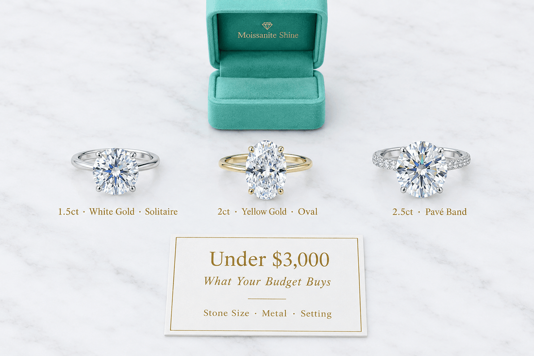 Moissanite Engagement Ring Under $3,000: The Complete Guide - Moissanite Shine