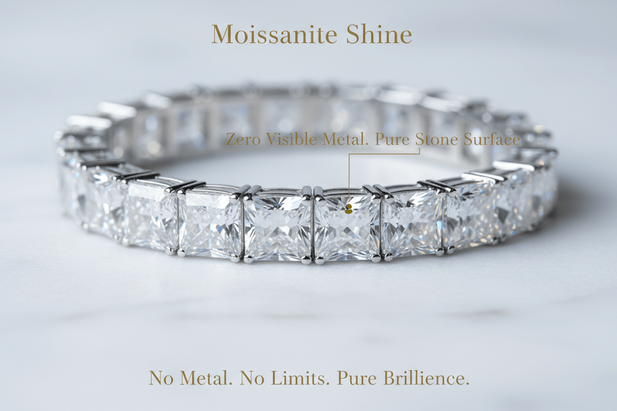 Moissanite Invisible Setting: The Complete Guide to Seamless Stone Coverage - Moissanite Shine