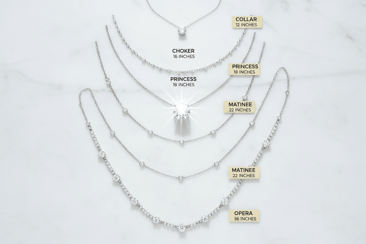 Moissanite Necklace Length Guide: Which Length Suits Your Neckline & Body - Moissanite Shine