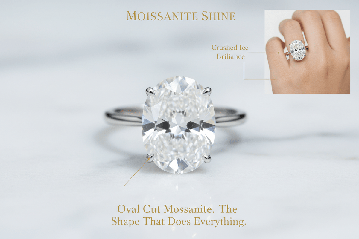 Moissanite Oval Cut: The Complete Guide 2026 - Moissanite Shine