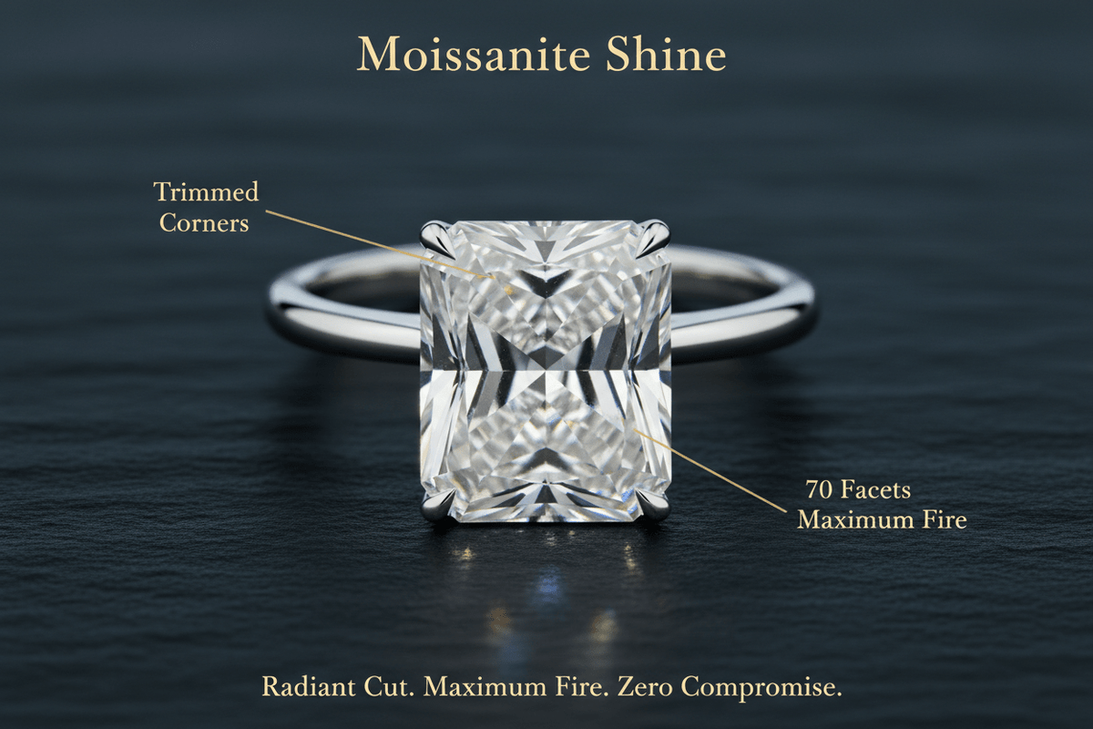 Moissanite Radiant Cut: The Complete Buying Guide 2026 - Moissanite Shine