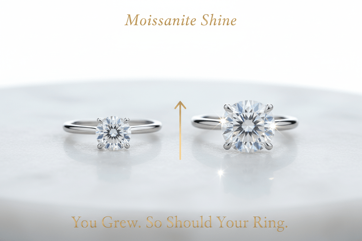 Moissanite Ring Upgrade: When to Upgrade and How to Do It Right - Moissanite Shine