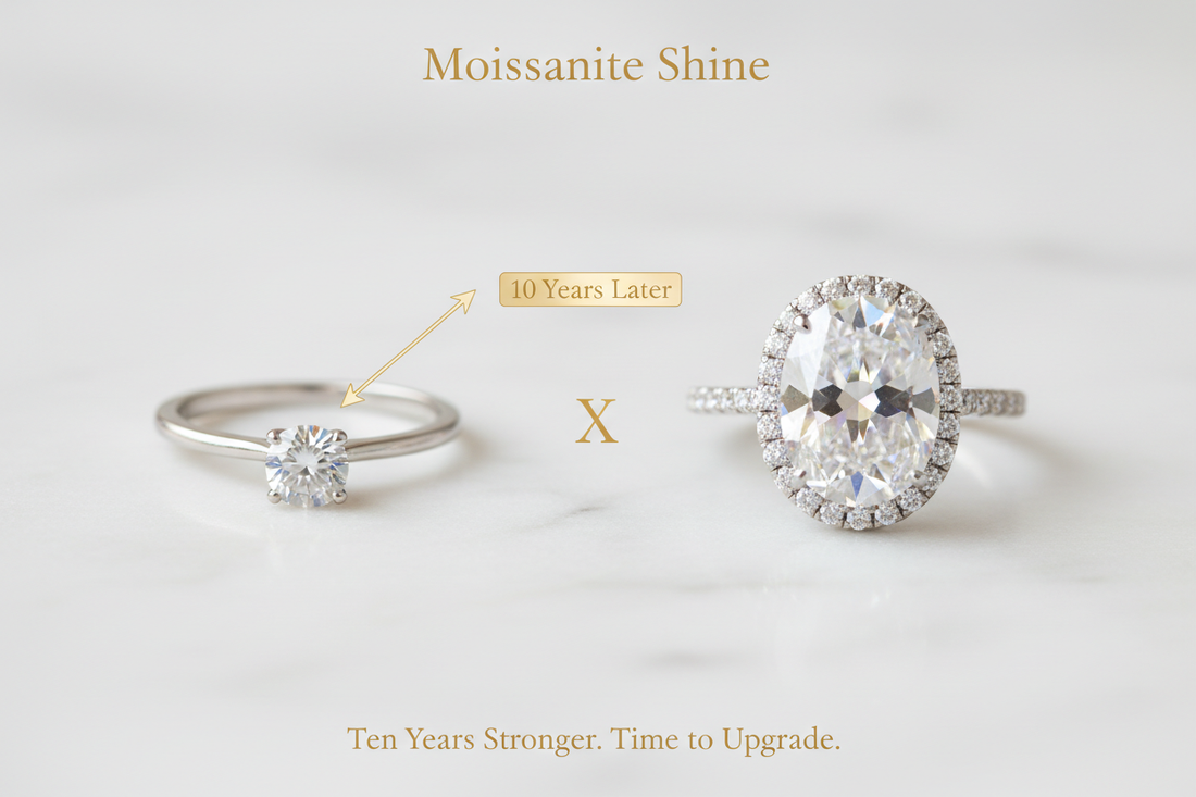 Before and after moissanite ring upgrade showing simple original solitaire beside magnificent platinum oval halo upgrade ring with gold arrow and Roman numeral X on white marble guide to 10 year anniversary ring upgrade program