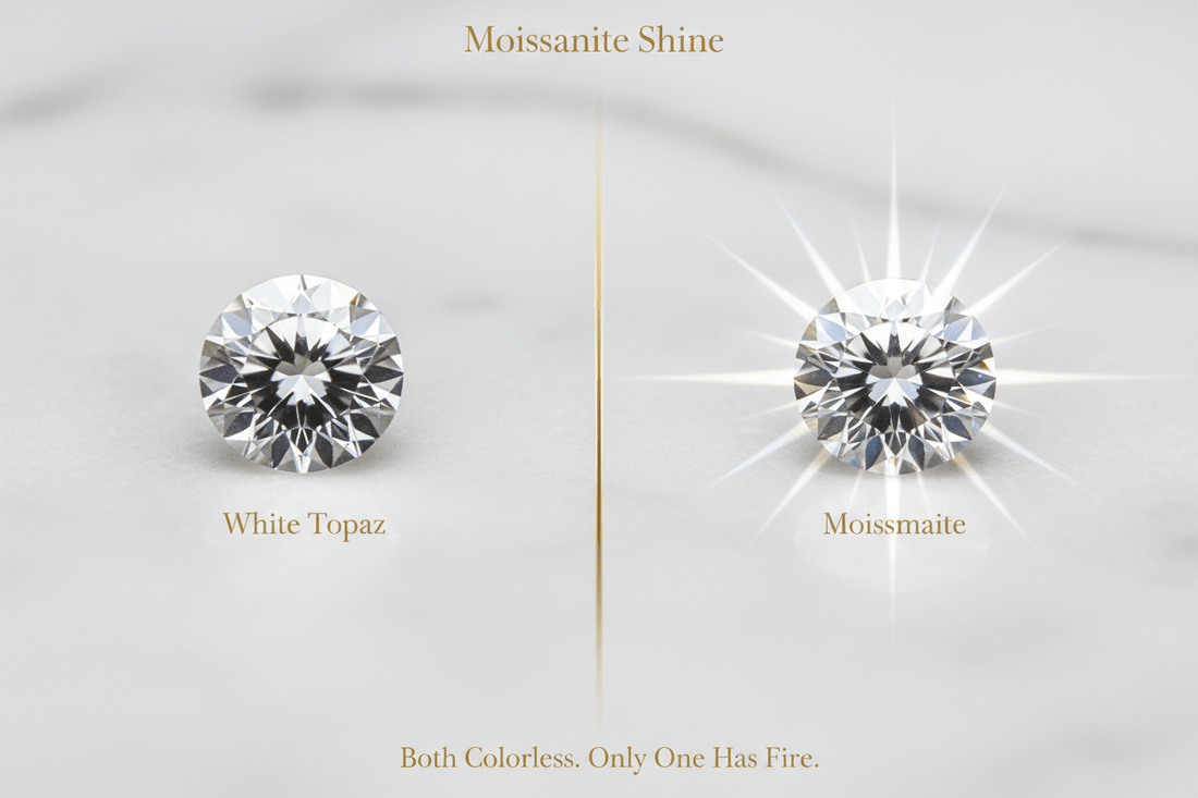Moissanite vs. White Topaz: Updated 2026 Comparison - Moissanite Shine